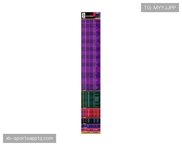 2026世界杯48队12小组赛制如何分配和进行