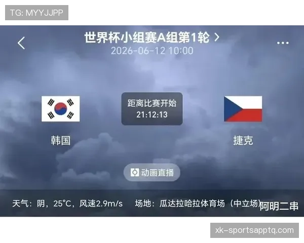 世界杯A组墨西哥韩国捷克争夺两张出线门票